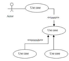 1883_relationship model.png